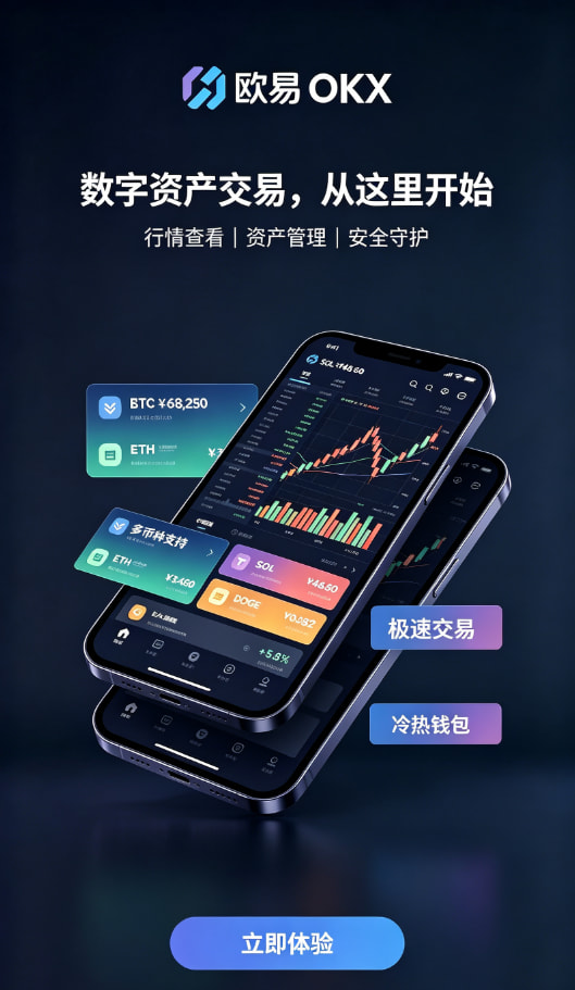 欧交易所APP官方网站账户认证问答